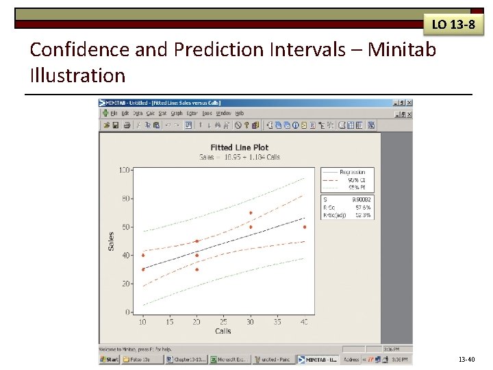 LO 13 -8 Confidence and Prediction Intervals – Minitab Illustration 13 -40 