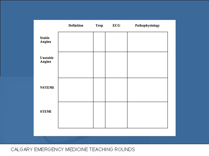 Definitions and Pathophys CALGARY EMERGENCY MEDICINE TEACHING ROUNDS 