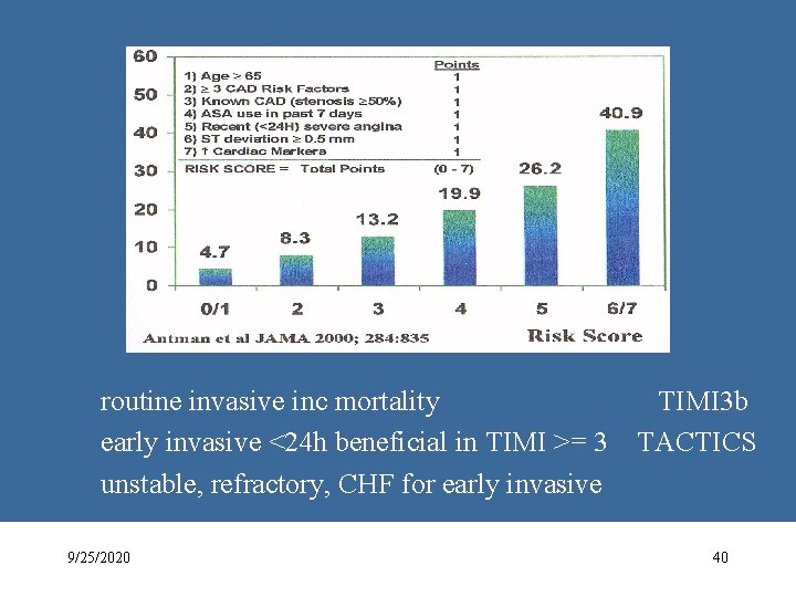 routine invasive inc mortality early invasive <24 h beneficial in TIMI >= 3 unstable,