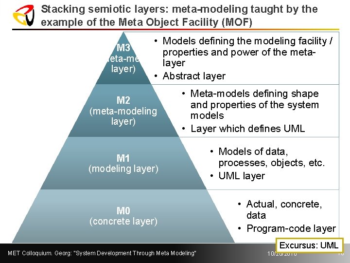 Stacking semiotic layers: meta-modeling taught by the example of the Meta Object Facility (MOF)