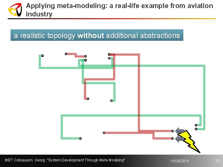 Applying meta-modeling: a real-life example from aviation industry a realistic topology without additional abstractions