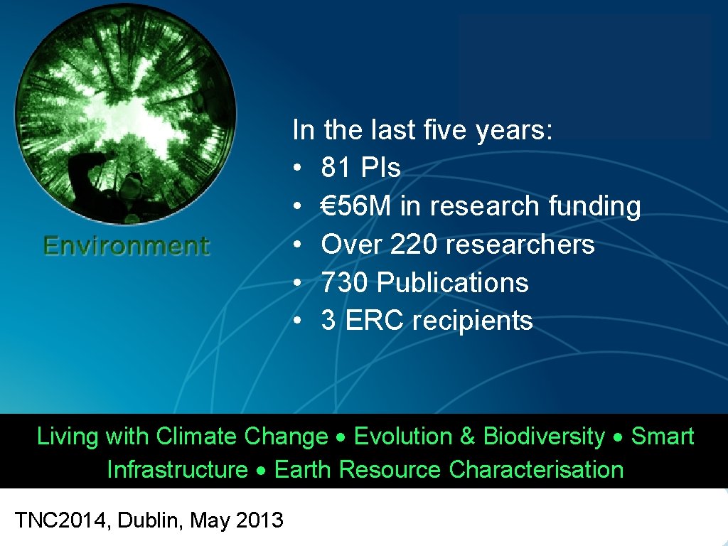 UCD In the last five years: • 81 PIs • € 56 M in