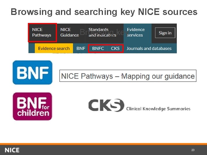 Browsing and searching key NICE sources Browsing key 23 