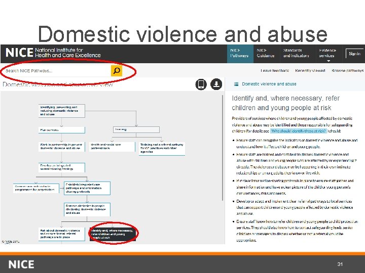 Domestic violence and abuse 31 
