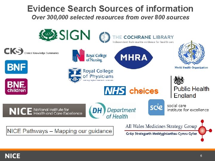 Evidence Search Sources of information Over 300, 000 selected resources from over 800 sources