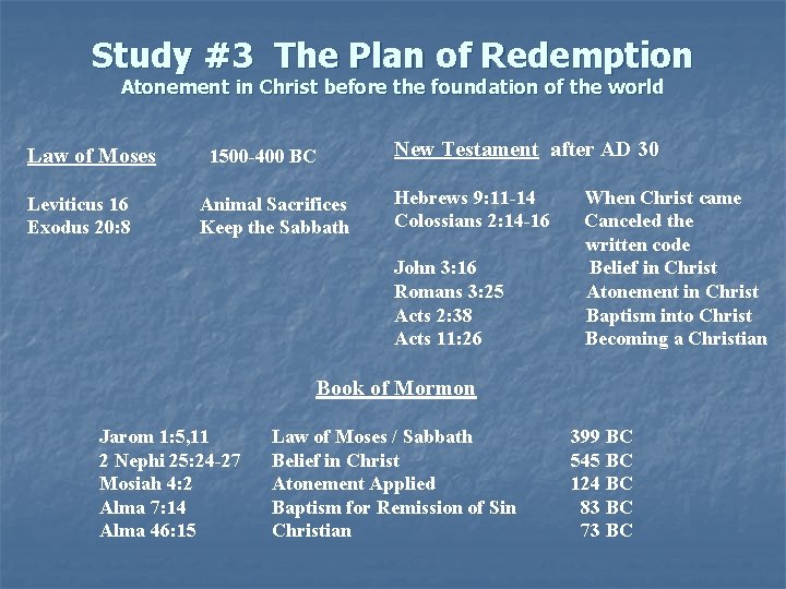 Study #3 The Plan of Redemption Atonement in Christ before the foundation of the