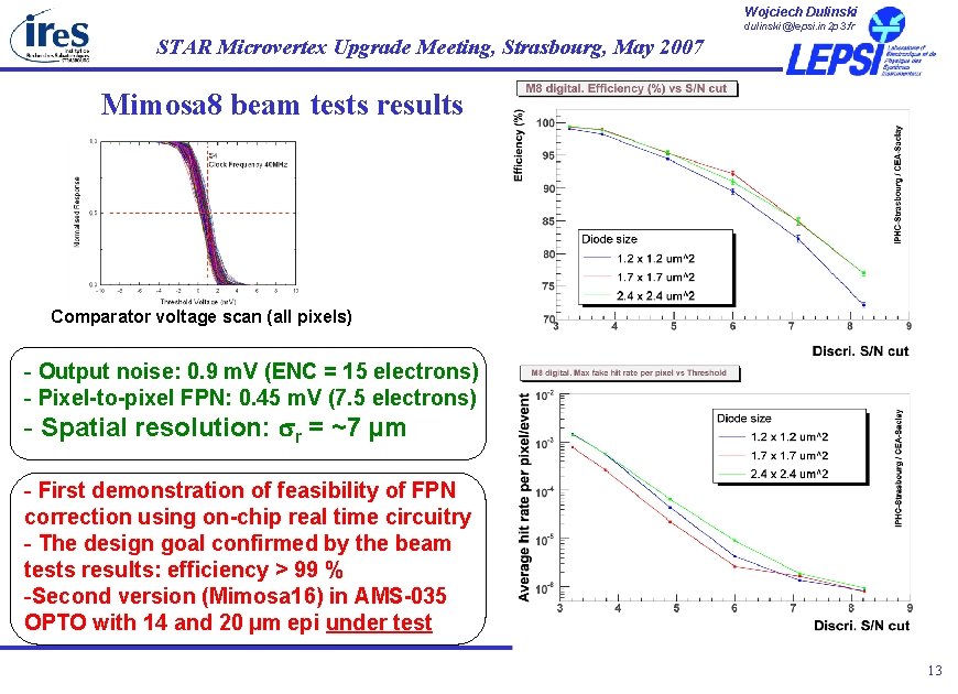 Wojciech Dulinski dulinski@lepsi. in 2 p 3. fr STAR Microvertex Upgrade Meeting, Strasbourg, May Wojciech Dulinski dulinski@lepsi. in 2 p 3. fr STAR Microvertex Upgrade Meeting, Strasbourg, May