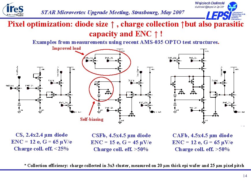Wojciech Dulinski dulinski@lepsi. in 2 p 3. fr STAR Microvertex Upgrade Meeting, Strasbourg, May Wojciech Dulinski dulinski@lepsi. in 2 p 3. fr STAR Microvertex Upgrade Meeting, Strasbourg, May