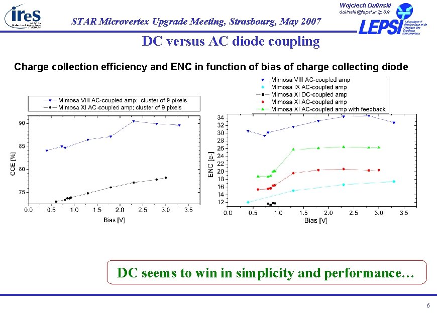 Wojciech Dulinski dulinski@lepsi. in 2 p 3. fr STAR Microvertex Upgrade Meeting, Strasbourg, May Wojciech Dulinski dulinski@lepsi. in 2 p 3. fr STAR Microvertex Upgrade Meeting, Strasbourg, May