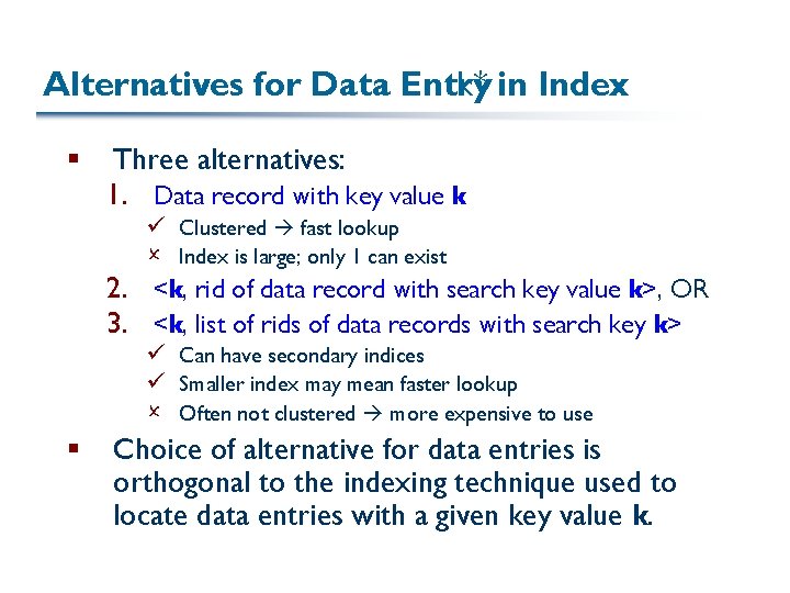Alternatives for Data Entry k* in Index § Three alternatives: 1. Data record with