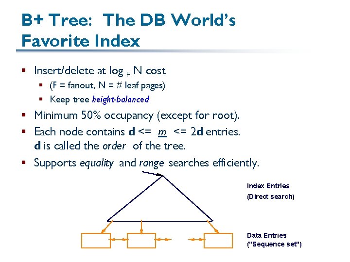 B+ Tree: The DB World’s Favorite Index § Insert/delete at log F N cost