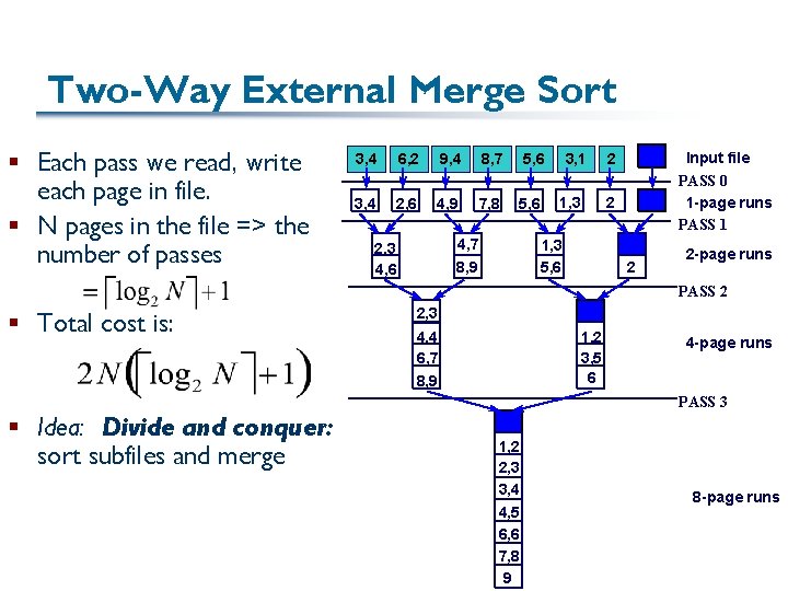 Two-Way External Merge Sort § Each pass we read, write each page in file.
