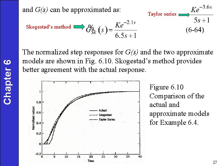 and G(s) can be approximated as: Taylor series Chapter 6 Skogestad’s method The normalized