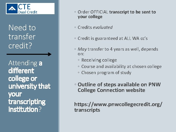 ◦ Order OFFICIAL transcript to be sent to your college Need to transfer credit?