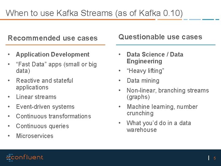 When to use Kafka Streams (as of Kafka 0. 10) Recommended use cases Questionable