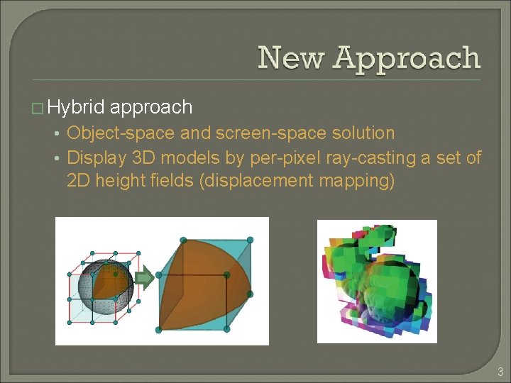� Hybrid approach • Object-space and screen-space solution • Display 3 D models by