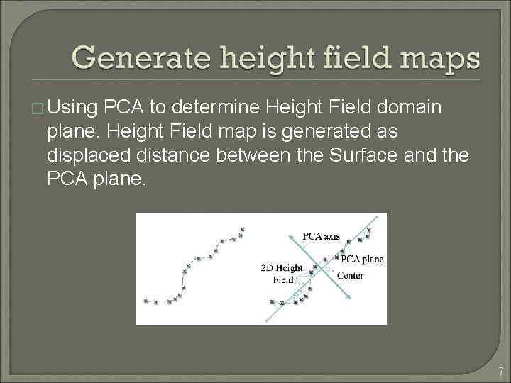� Using PCA to determine Height Field domain plane. Height Field map is generated