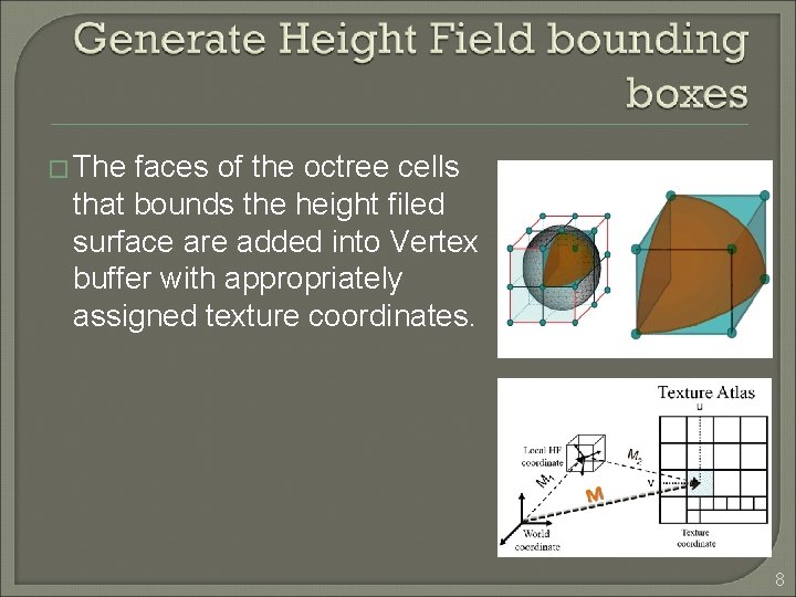 � The faces of the octree cells that bounds the height filed surface are