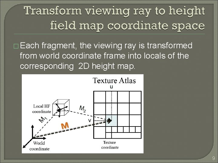 � Each fragment, the viewing ray is transformed from world coordinate frame into locals