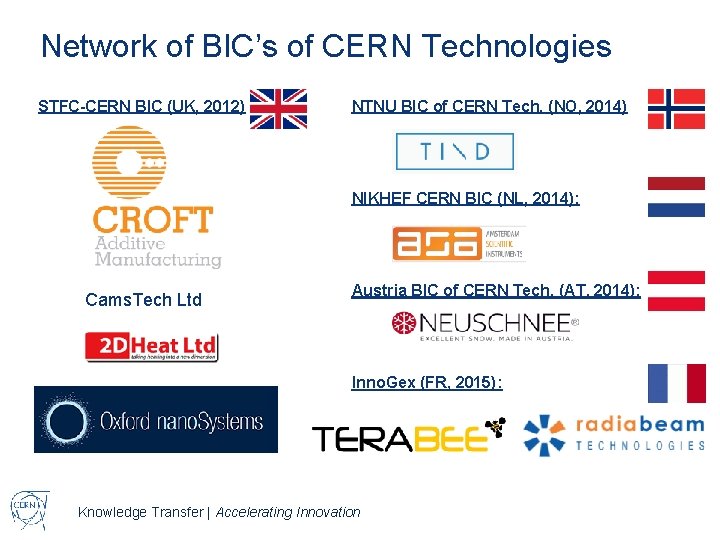 Network of BIC’s of CERN Technologies STFC-CERN BIC (UK, 2012) NTNU BIC of CERN
