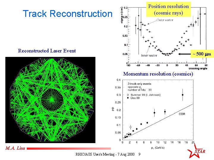 The STAR Experiment at RHIC First Collisions M