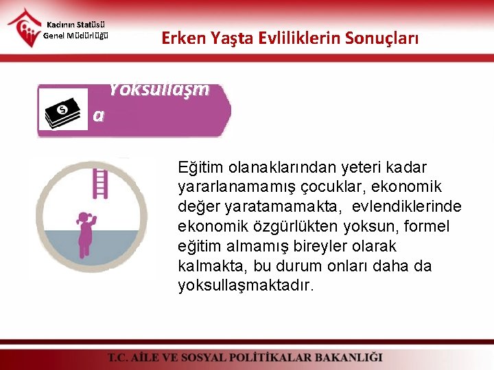 Kadının Statüsü Genel Müdürlüğü a Erken Yaşta Evliliklerin Sonuçları Yoksullaşm Eğitim olanaklarından yeteri kadar