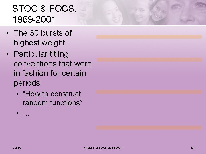 STOC & FOCS, 1969 -2001 • The 30 bursts of highest weight • Particular
