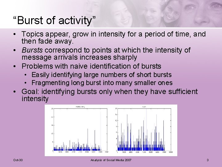 “Burst of activity” • Topics appear, grow in intensity for a period of time,