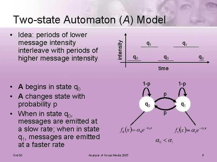  • Idea: periods of lower message intensity interleave with periods of higher message
