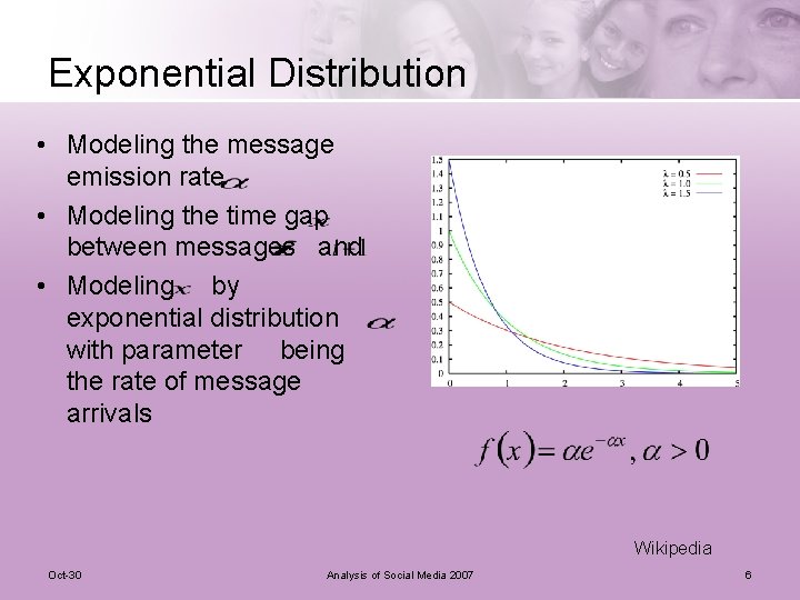 Exponential Distribution • Modeling the message emission rate • Modeling the time gap between