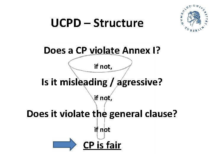 UCPD – Structure Does a CP violate Annex I? if not, Is it misleading UCPD – Structure Does a CP violate Annex I? if not, Is it misleading
