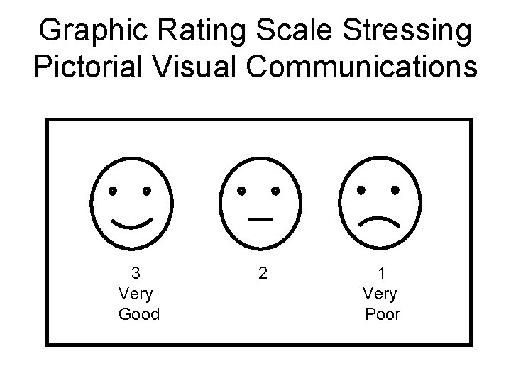 Graphic Rating Scale Stressing Pictorial Visual Communications 3 Very Good 2 1 Very Poor