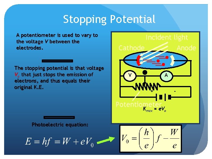Stopping Potential A potentiometer is used to vary to the voltage V between the