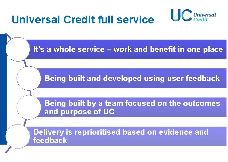 Universal Credit full service It’s a whole service – work and benefit in one Universal Credit full service It’s a whole service – work and benefit in one