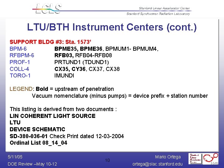 LTU/BTH Instrument Centers (cont. ) SUPPORT BLDG #3: Sta. 1573’ BPM-6 BPME 35, BPME