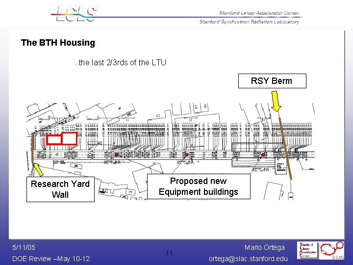 The BTH Housing. . the last 2/3 rds of the LTU RSY Berm Research