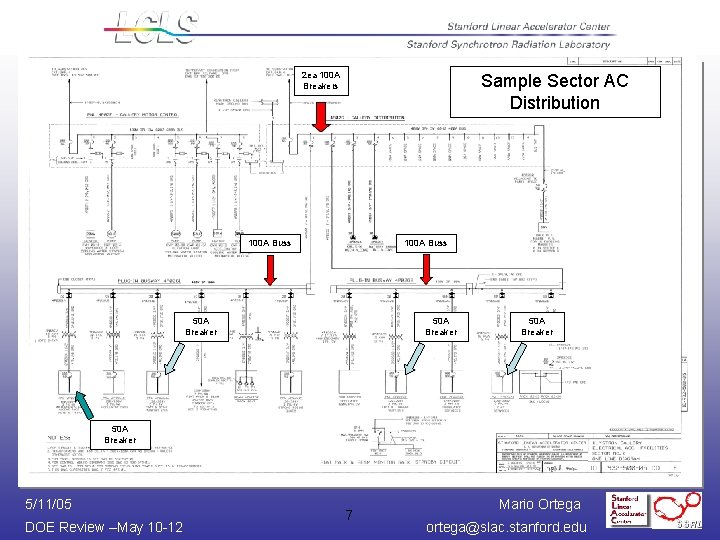 2 ea 100 A Breakers Sample Sector AC Distribution 100 A Buss 50 A