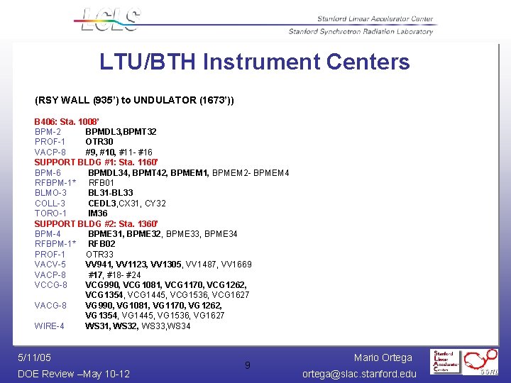 LTU/BTH Instrument Centers (RSY WALL (935’) to UNDULATOR (1673’)) B 406: Sta. 1008’ BPM-2