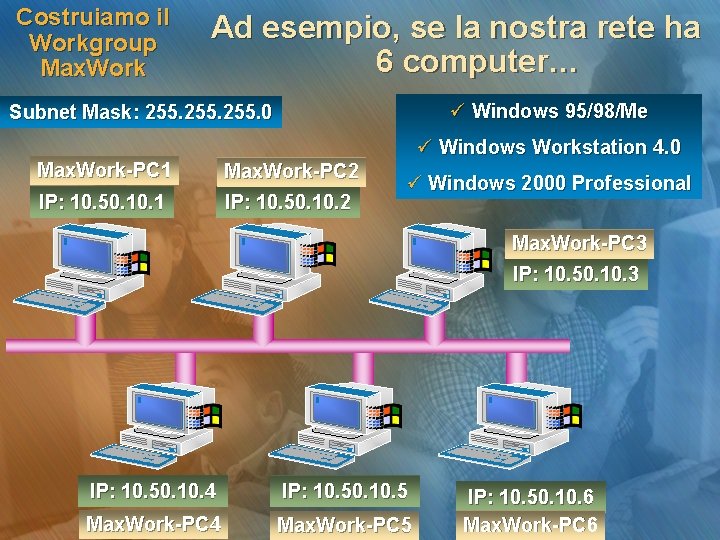 Costruiamo il Workgroup Max. Work Ad esempio, se la nostra rete ha 6 computer…