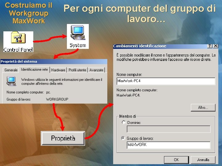 Costruiamo il Workgroup Max. Work Per ogni computer del gruppo di lavoro… 