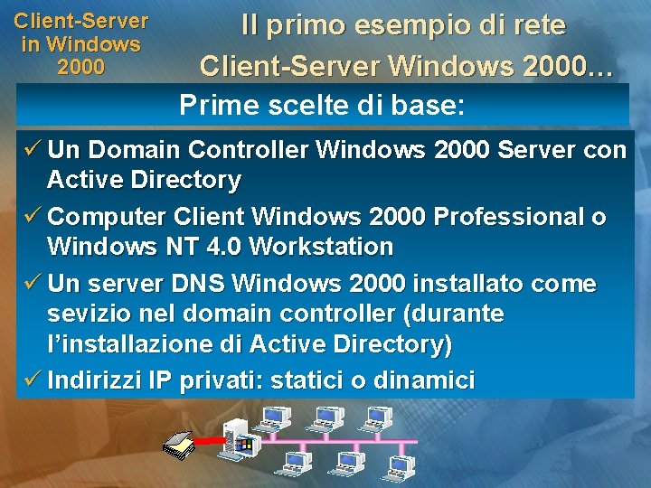 Client-Server in Windows 2000 Il primo esempio di rete Client-Server Windows 2000… Prime scelte