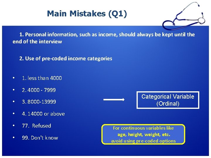 Main Mistakes (Q 1) 1. Personal information, such as income, should always be kept Main Mistakes (Q 1) 1. Personal information, such as income, should always be kept
