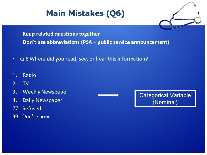 Main Mistakes (Q 6) Keep related questions together Don’t use abbreviations (PSA – public Main Mistakes (Q 6) Keep related questions together Don’t use abbreviations (PSA – public