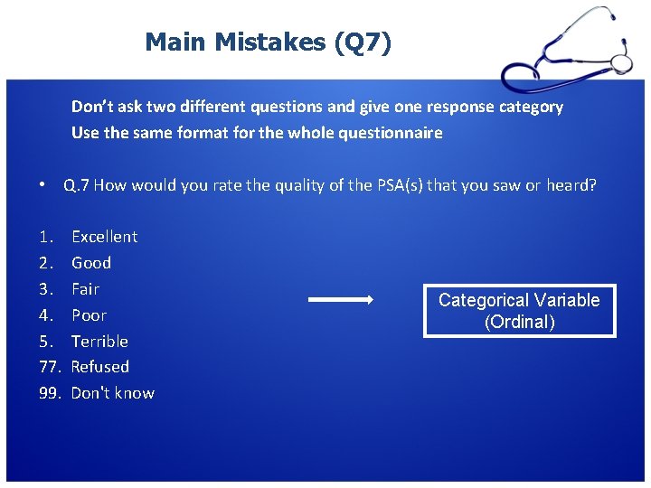 Questionnaire Design Dr Amna Rehana Siddiqui Professor Ashry