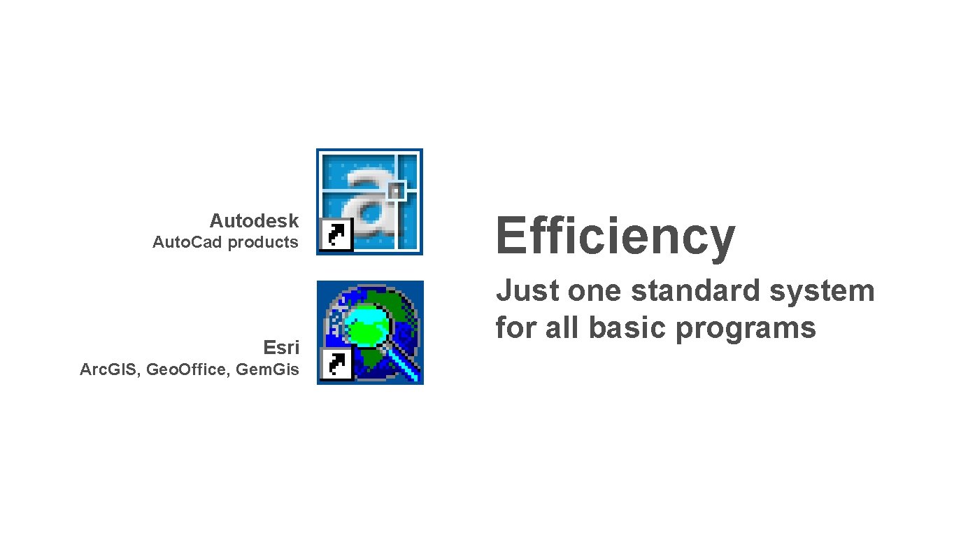 Autodesk Auto. Cad products Esri Arc. GIS, Geo. Office, Gem. Gis Efficiency Just one