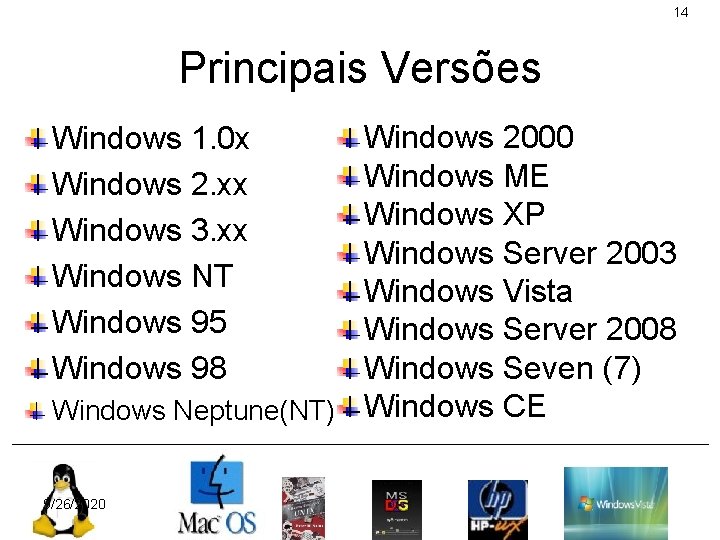 14 Principais Versões Windows 2000 Windows ME Windows XP Windows Server 2003 Windows Vista