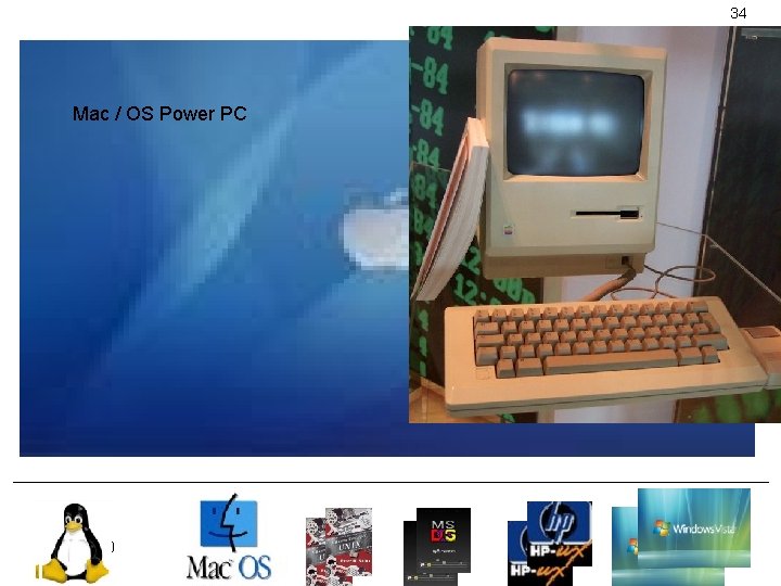 34 Mac / OS Power PC 9/26/2020 