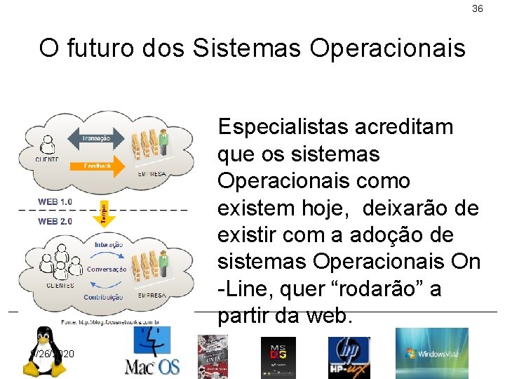 36 O futuro dos Sistemas Operacionais Especialistas acreditam que os sistemas Operacionais como existem