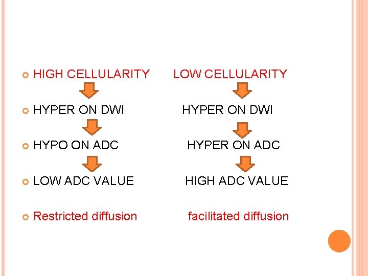  HIGH CELLULARITY LOW CELLULARITY HYPER ON DWI HYPO ON ADC HYPER ON ADC