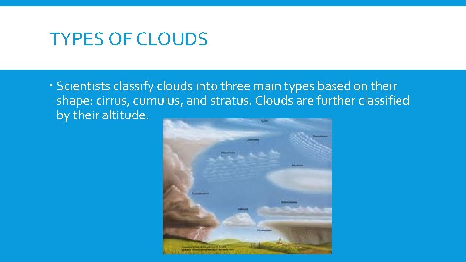 TYPES OF CLOUDS Scientists classify clouds into three main types based on their shape:
